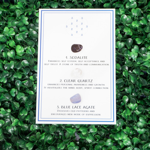 Communication Grid Card